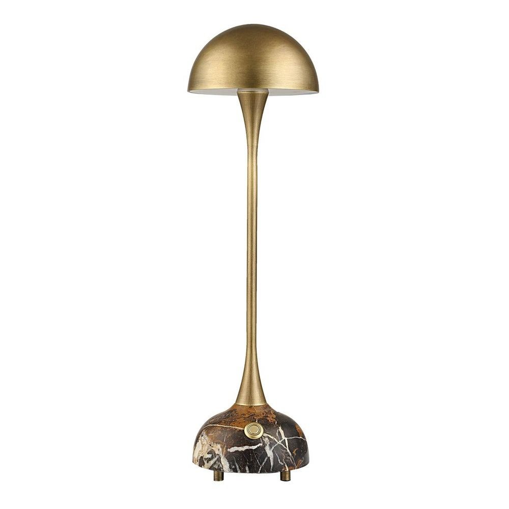 Hard Hat Mini Lamp