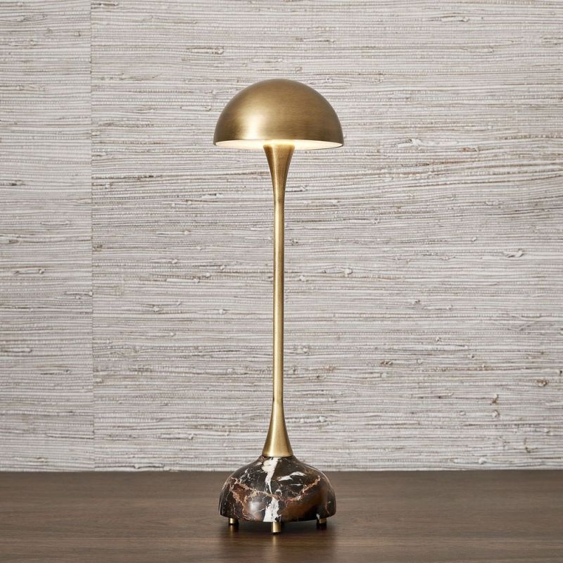 Hard Hat Mini Lamp