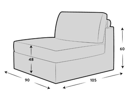 Middle