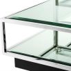 Modern set of 4 cubic style silver coffee tables