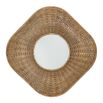 Isora Mirror