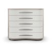 Meandrous Dresser