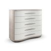 Meandrous Dresser