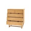 Stylish wooden chest of drawers with exposed corners