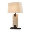 Illuminate your space with the Madison Table Lamp. Elegant design meets functionality, perfect for any room. Add style and light today!