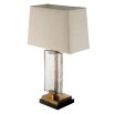 James Table Lamp