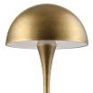 Hard Hat Mini Lamp