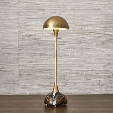 Hard Hat Mini Lamp