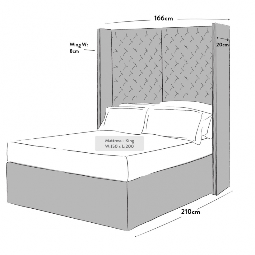 Kingsize - 5ft